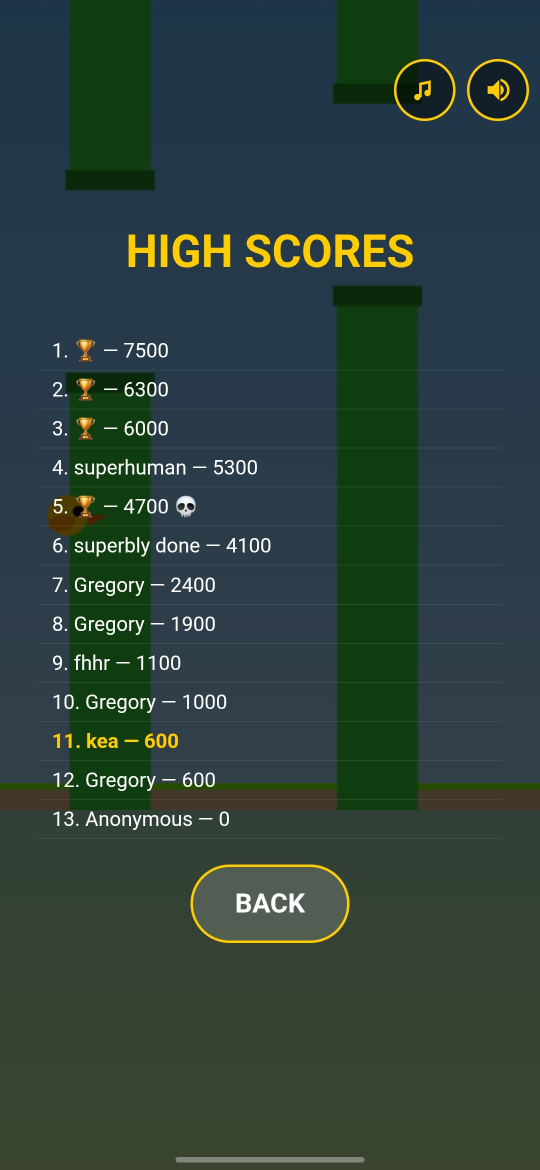 Global high scores list